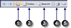 Help - Toolbar
